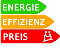 Der Energieeffizienzpreises der Gemeinnützigen Sparkassenstiftung zu Lübeck