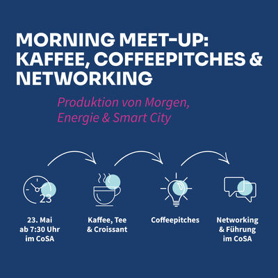 Flyer mit Informationen zu dem Morning Meetup