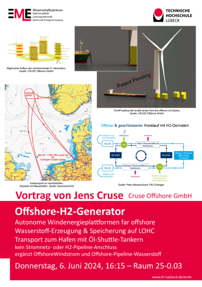 Veranschaulichungen und Informationen zu dem Thema Offshore H2 Generator